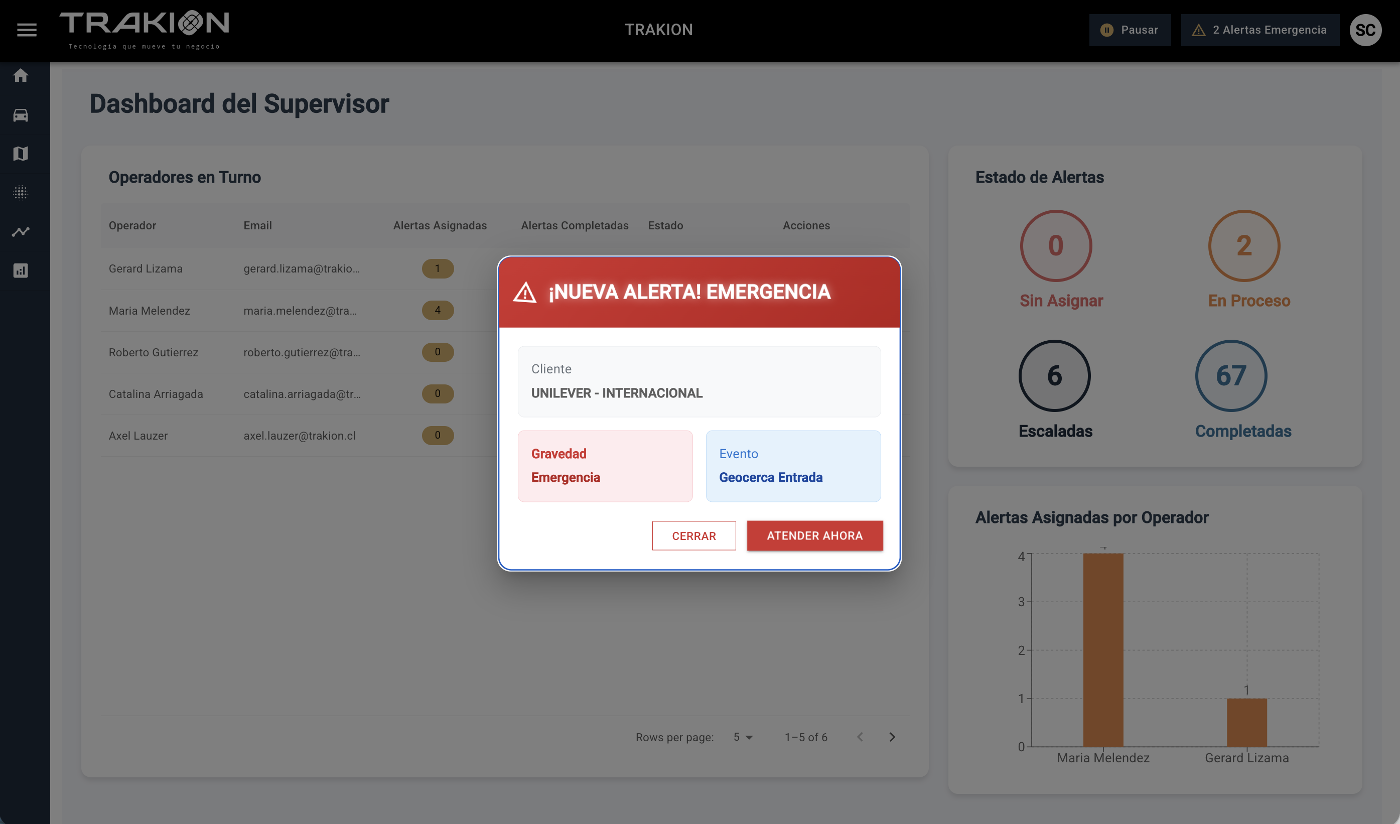 Sistema de gestión de alertas de emergencia en tiempo real — Trakion plataforma flotas